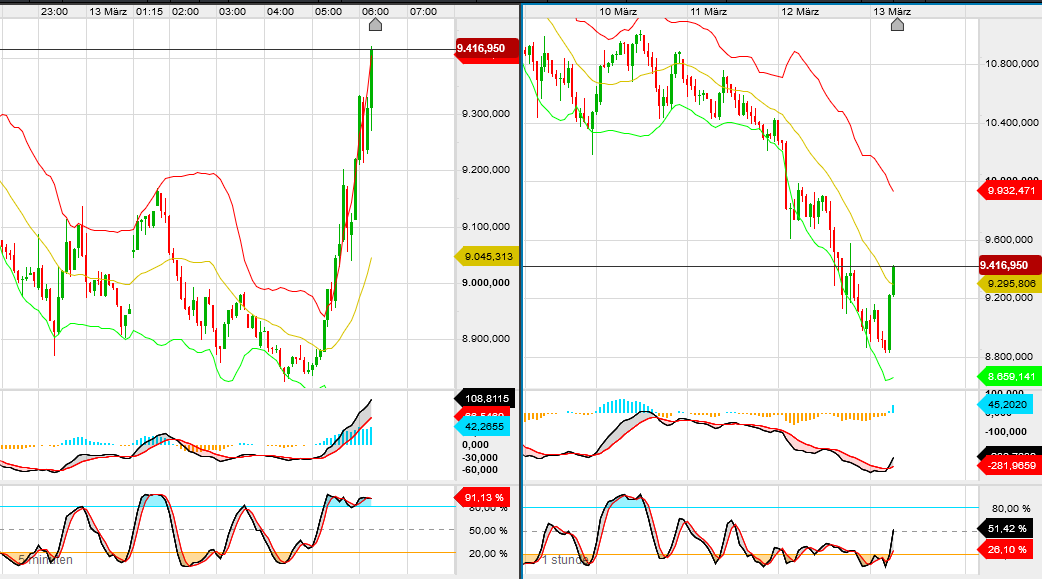 QV ultimate (unlimited) 1166156