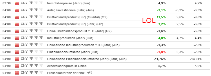 QV ultimate (unlimited) 1190823