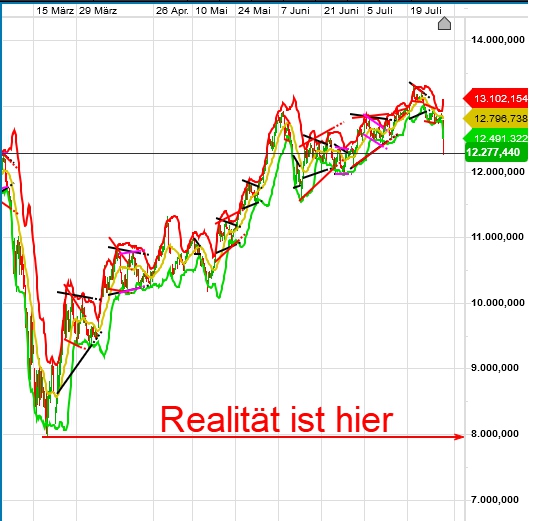 QV ultimate (unlimited) 1193290