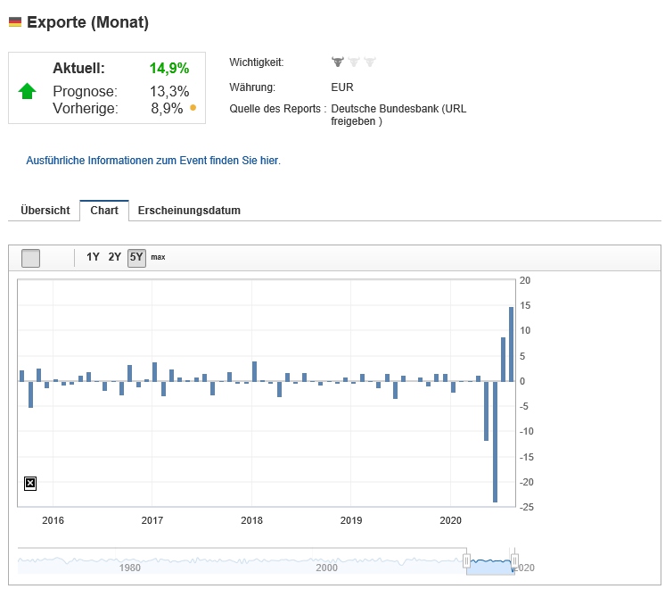 QV ultimate (unlimited) 1194759