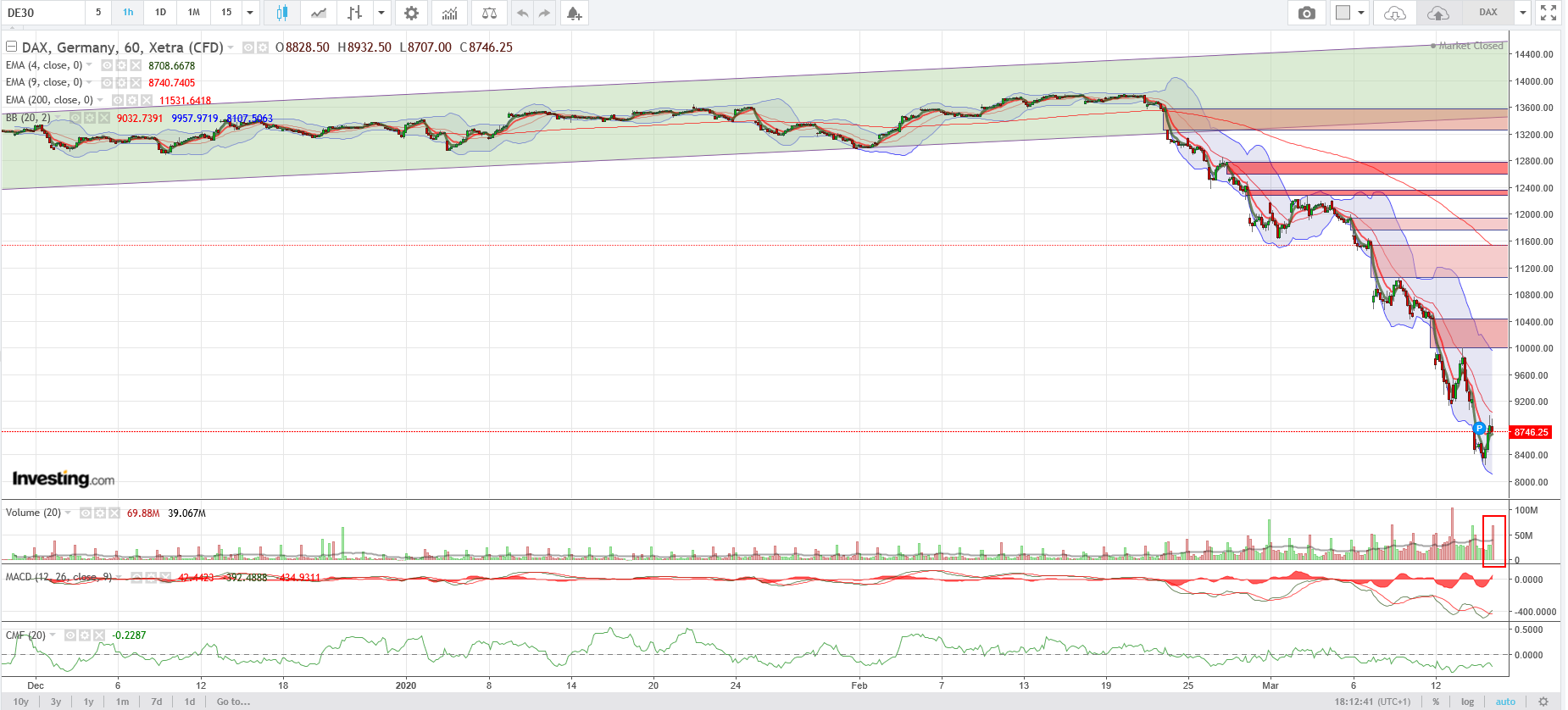 QV ultimate (unlimited) 1166848