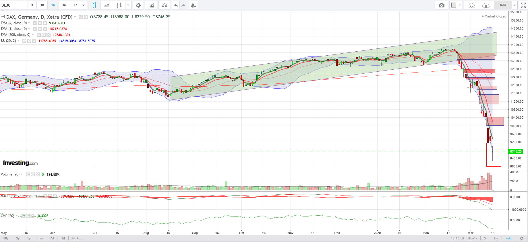 QV ultimate (unlimited) 1166849