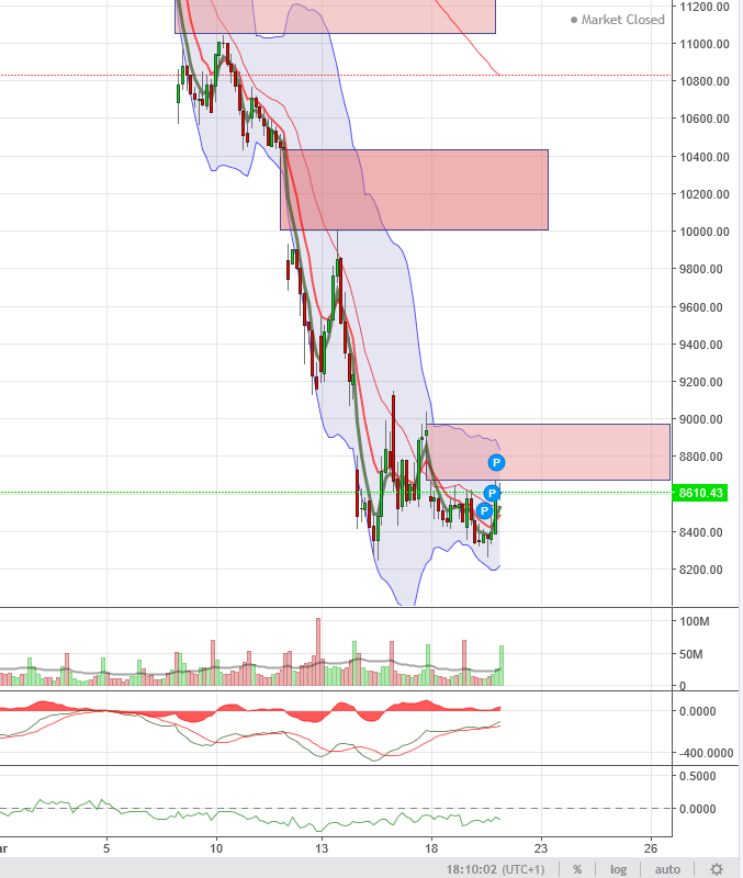 QV ultimate (unlimited) 1167523