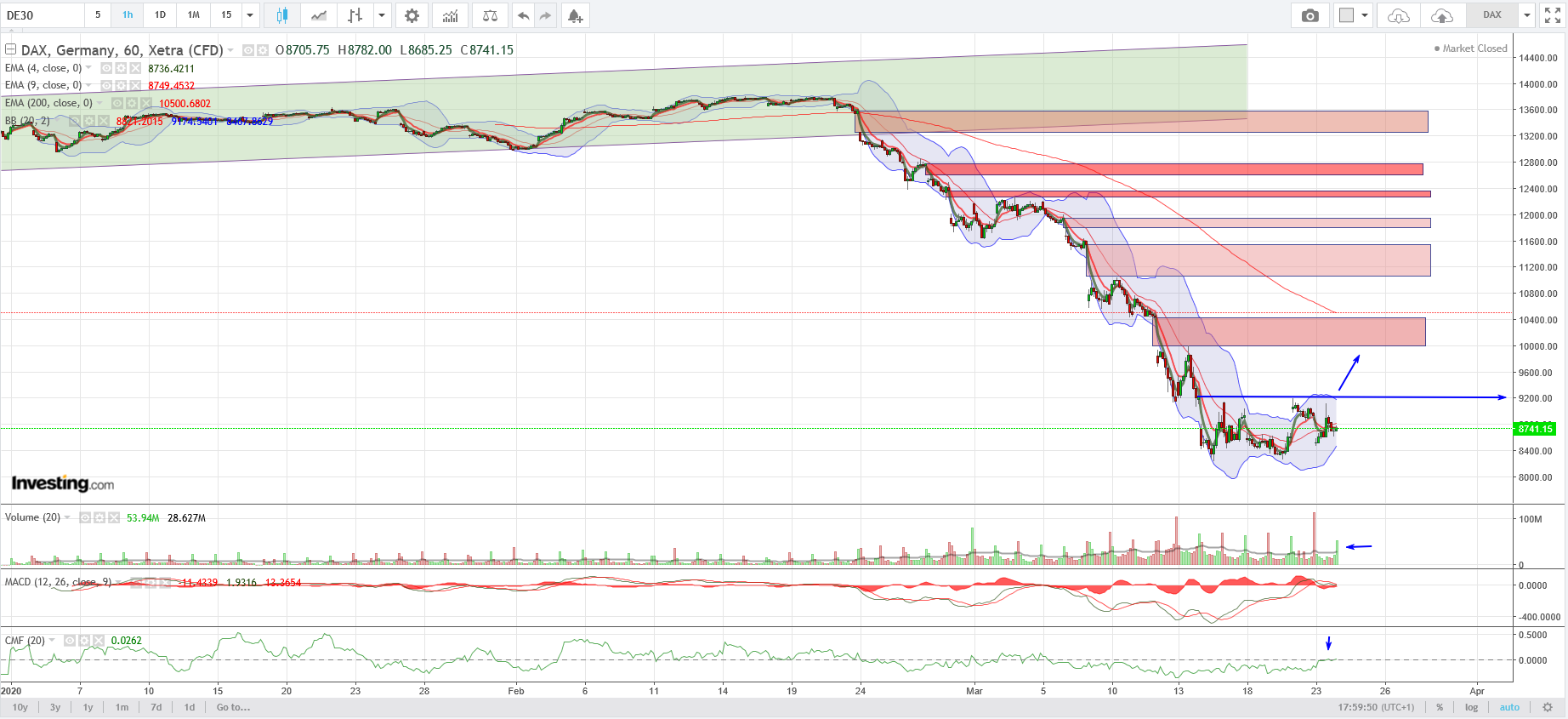 QV ultimate (unlimited) 1168300