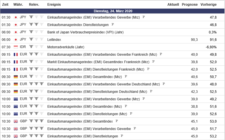 QV ultimate (unlimited) 1168340