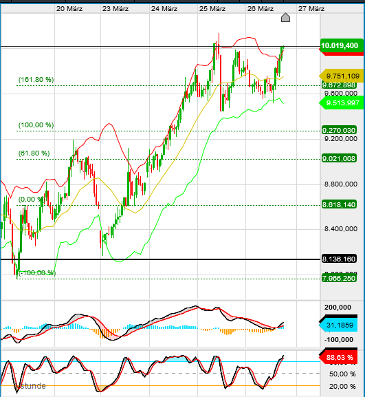 QV ultimate (unlimited) 1168994