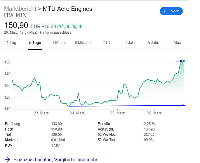 QV ultimate (unlimited) 1168996