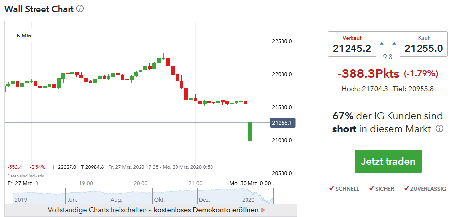 QV ultimate (unlimited) 1169552