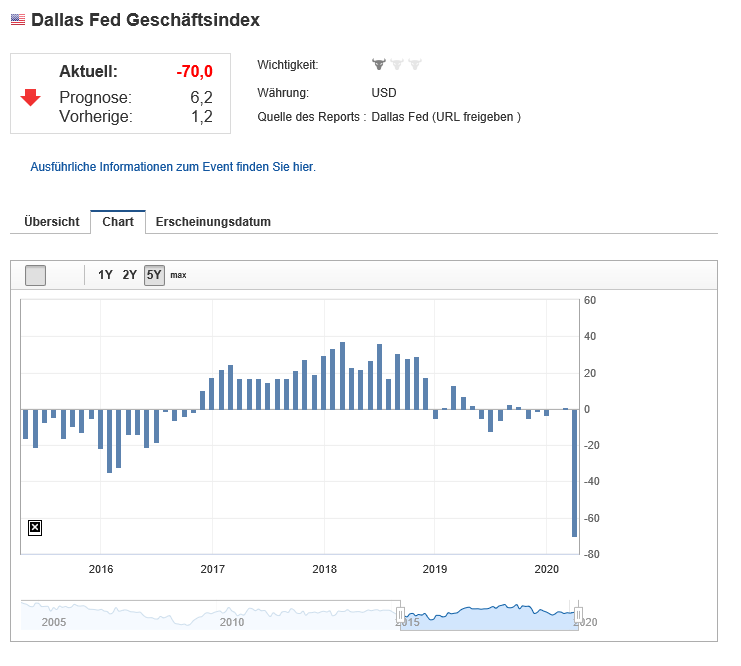 QV ultimate (unlimited) 1169678