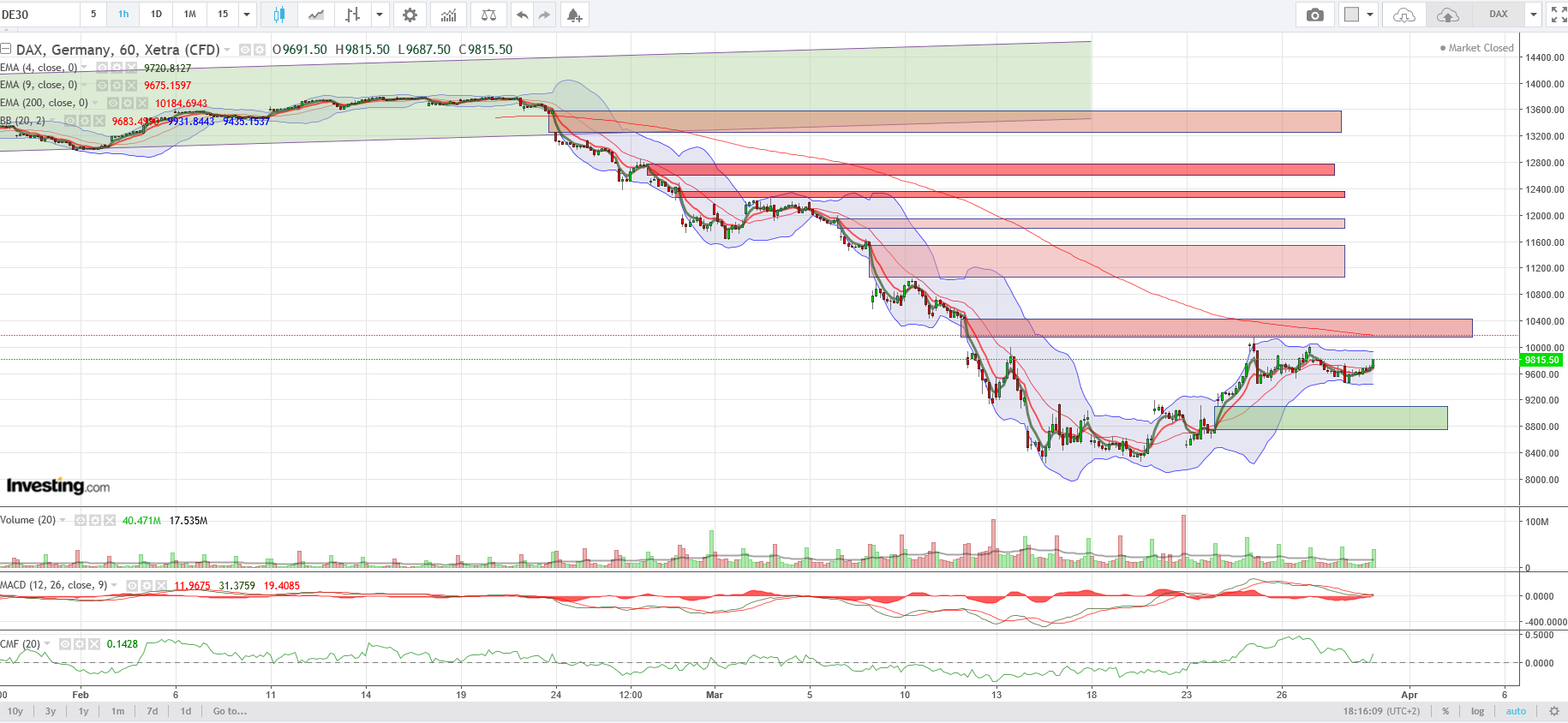 QV ultimate (unlimited) 1169683