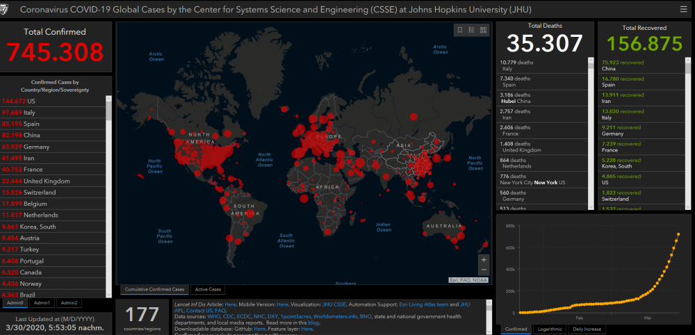 QV ultimate (unlimited) 1169699