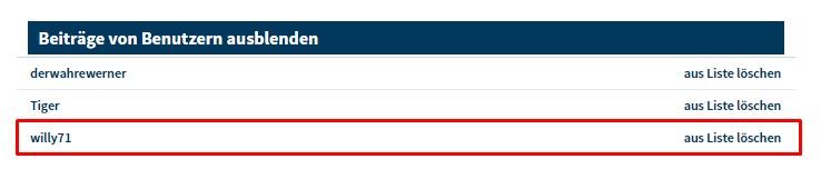 Moleculin Biotech 1207719