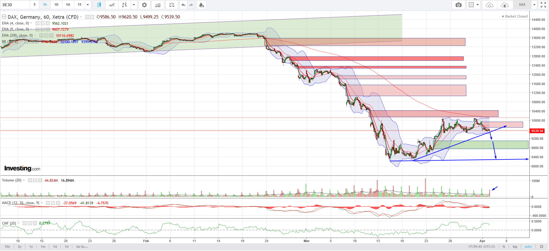 QV ultimate (unlimited) 1170115