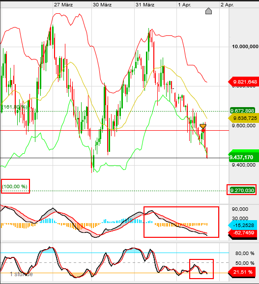 QV ultimate (unlimited) 1170132