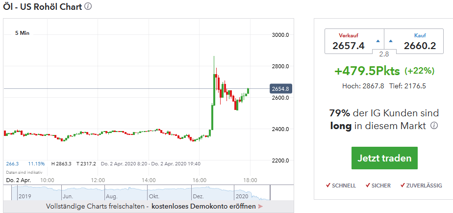 QV ultimate (unlimited) 1170368