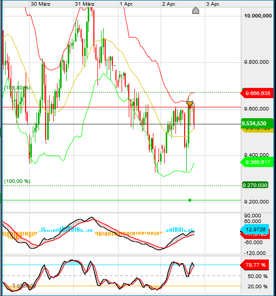 QV ultimate (unlimited) 1170396
