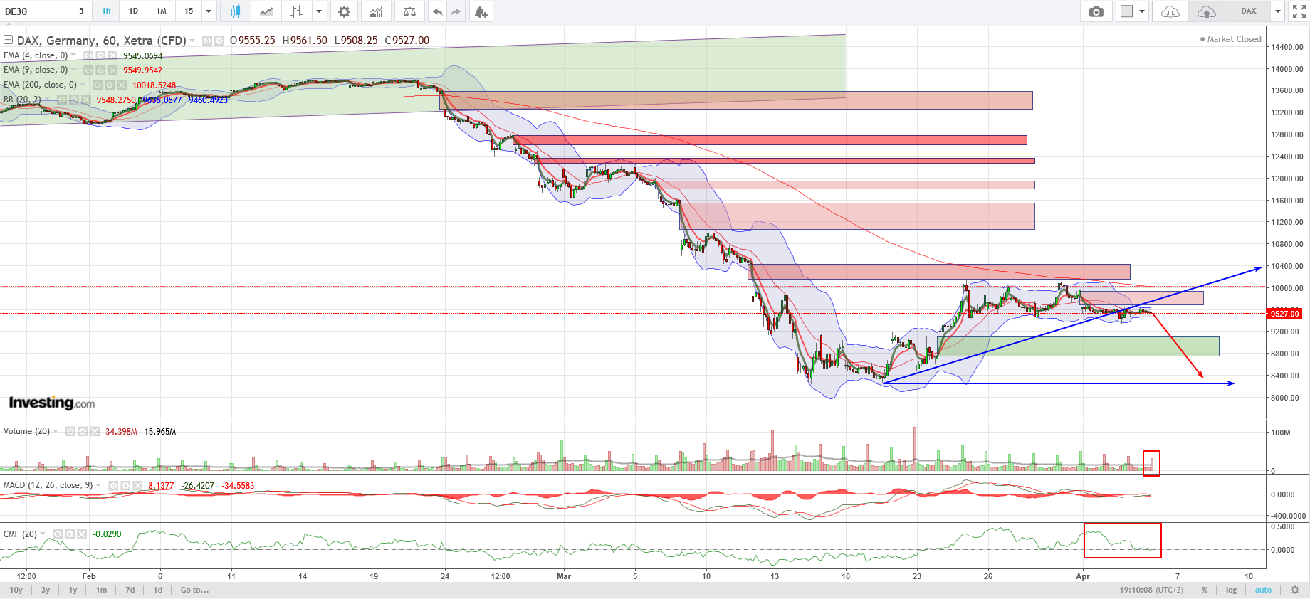 QV ultimate (unlimited) 1170656