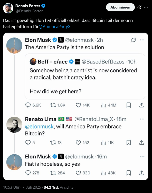 Bitcoins der nächste Monsterhype steht bevor! 1487450