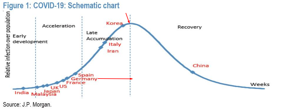QV ultimate (unlimited) 1170837