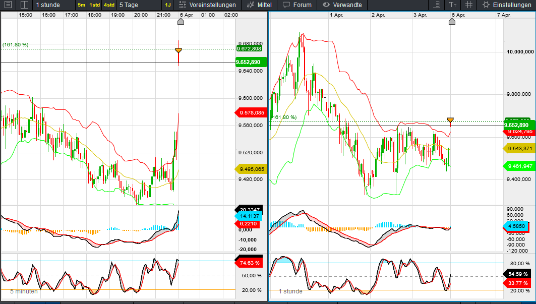 QV ultimate (unlimited) 1170950