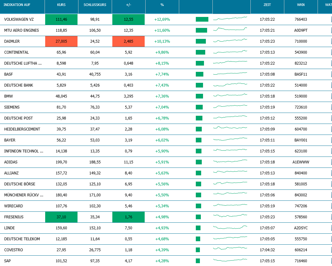 QV ultimate (unlimited) 1171073