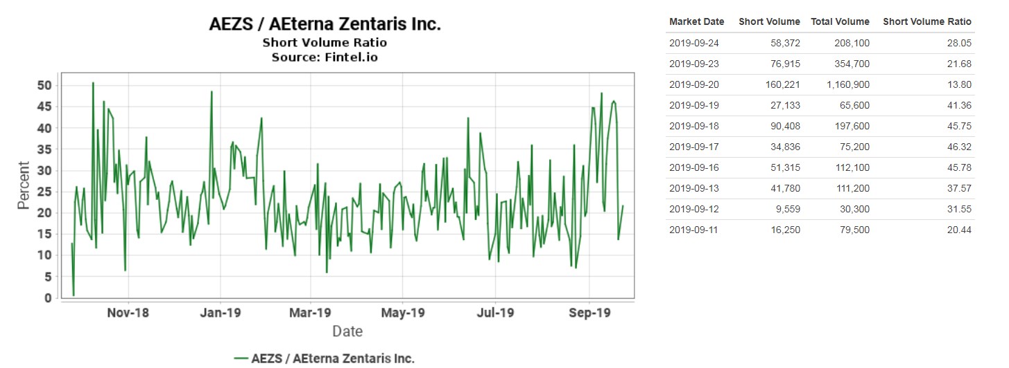 Aeterna nach dem Split 1135738