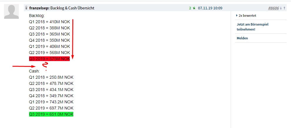 NEL, der Wasserstoffplayer aus Norwegen 1147990