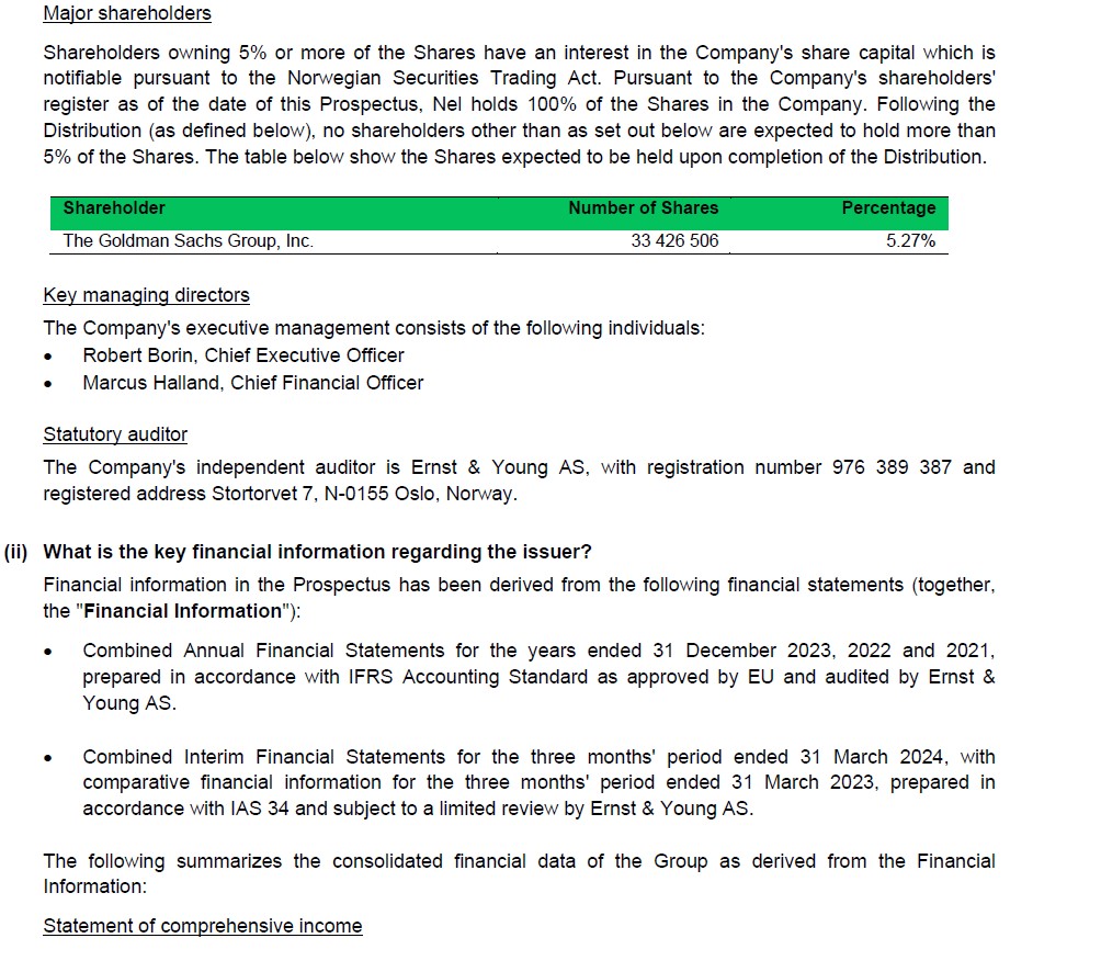 NEL, der Wasserstoffplayer aus Norwegen 1434232