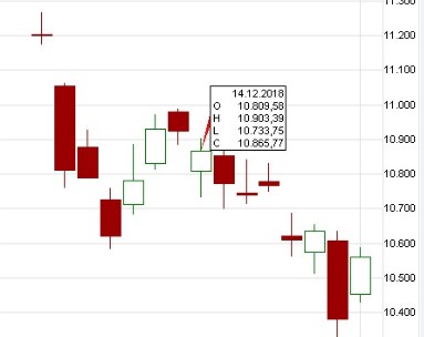PAION Eine Fledermaus lernt wieder fliegen 1089728
