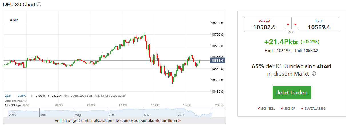 QV ultimate (unlimited) 1172232