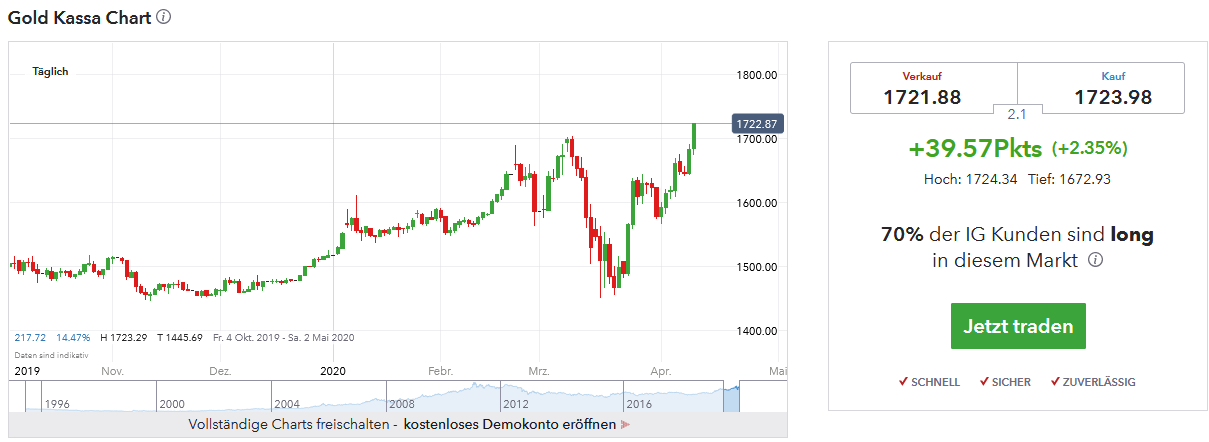 QV ultimate (unlimited) 1172248