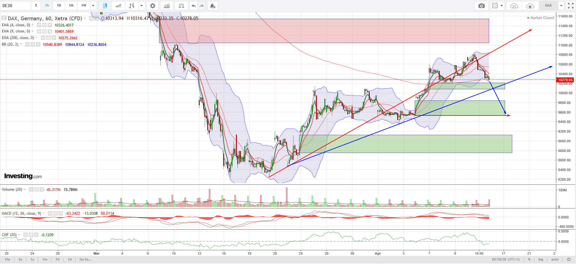 QV ultimate (unlimited) 1172664