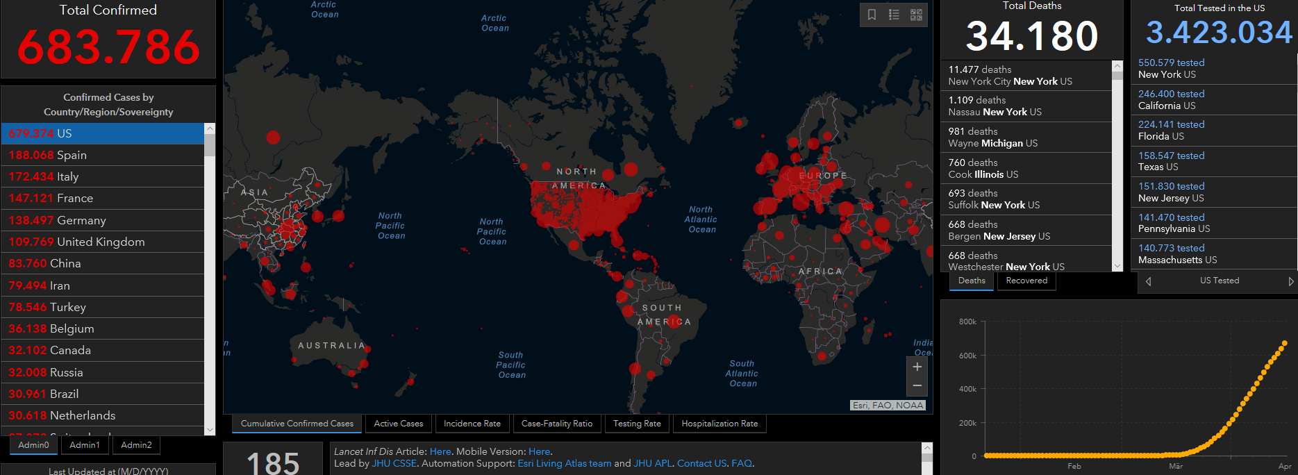 QV ultimate (unlimited) 1173109