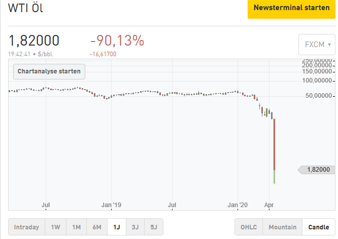 QV ultimate (unlimited) 1173524