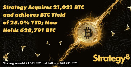 Bitcoins der nächste Monsterhype steht bevor! 1489974