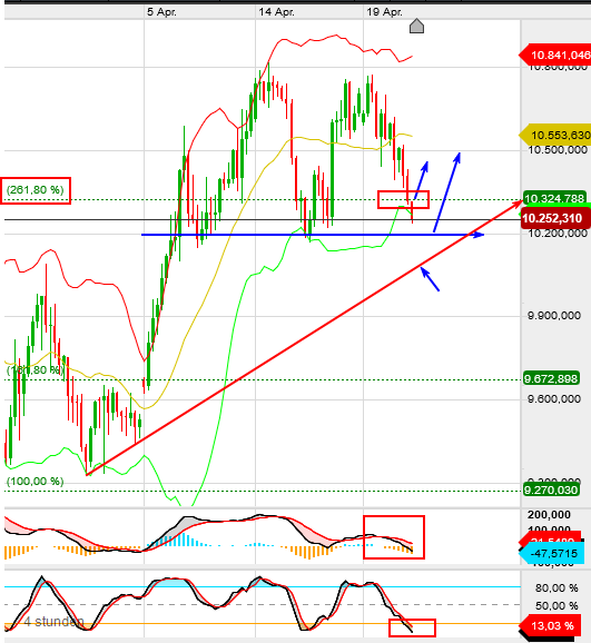 QV ultimate (unlimited) 1173732