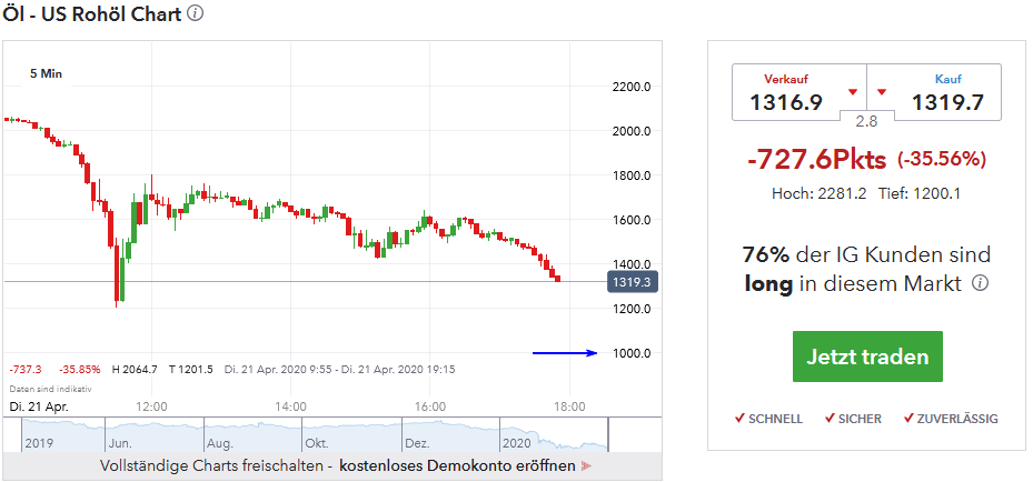 QV ultimate (unlimited) 1173734