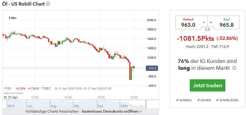 QV ultimate (unlimited) 1173771