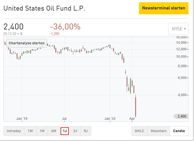 QV ultimate (unlimited) 1173781