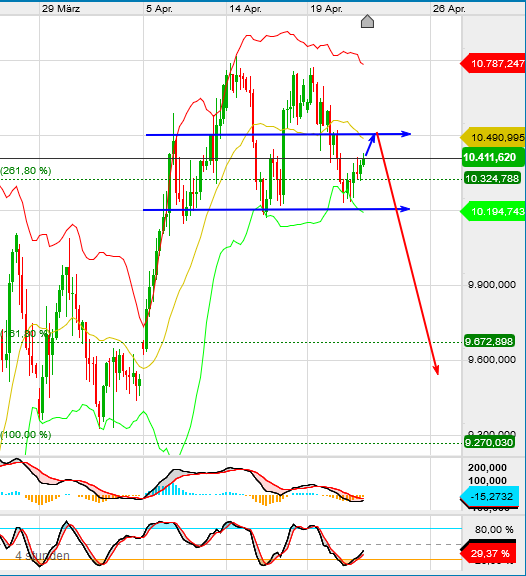 QV ultimate (unlimited) 1174008
