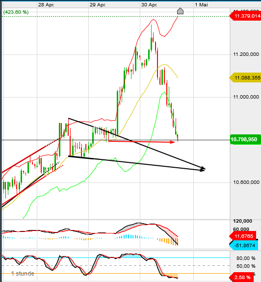 QV ultimate (unlimited) 1175602