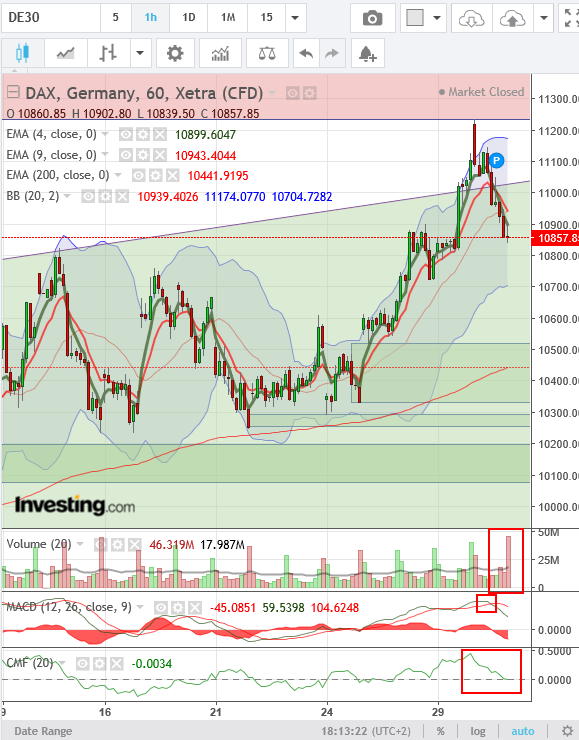 QV ultimate (unlimited) 1175605