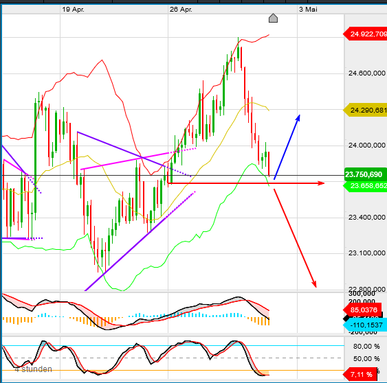 QV ultimate (unlimited) 1175776