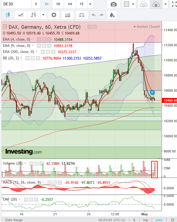 QV ultimate (unlimited) 1176181