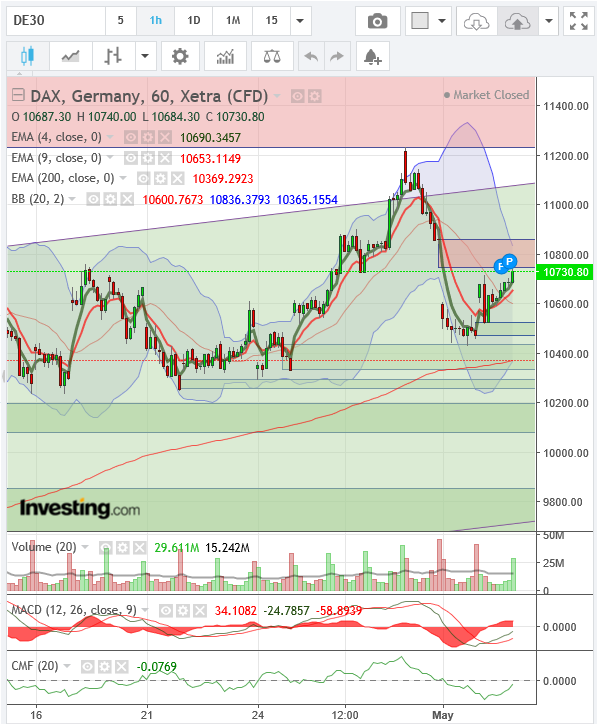 QV ultimate (unlimited) 1176390