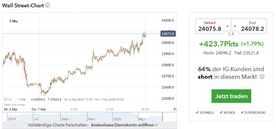 QV ultimate (unlimited) 1176904
