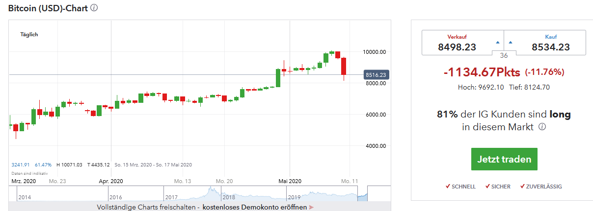 QV ultimate (unlimited) 1177444