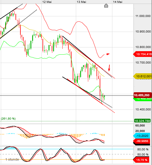 QV ultimate (unlimited) 1178152