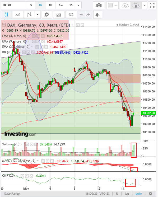 QV ultimate (unlimited) 1178338