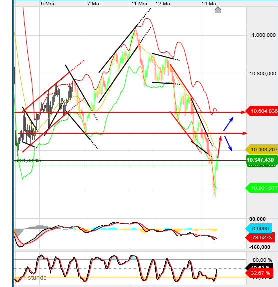 QV ultimate (unlimited) 1178353